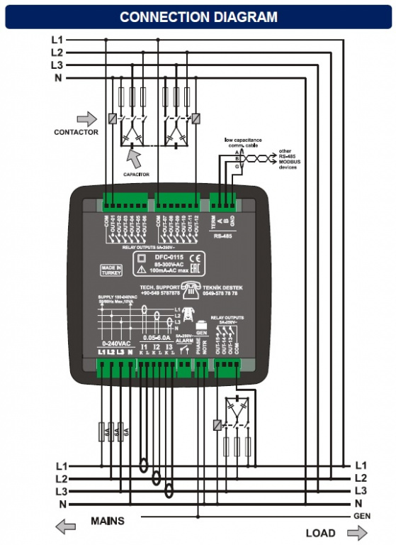 Datakom DFC-0115 power factor controller (15 steps,gen,alm,485) 144x144mm 