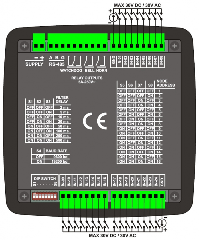 Datakom DATAKOM DKM-0224 Alarm Annunciator, 24 channels, Power Supply/Fault  input voltage: 88-400VDC, 85-270VAC
