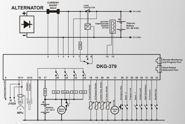 Datakom DATAKOM DKG-379-POWER-MPU Advanced DC generator controller, 7A actuator output