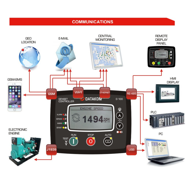 Datakom DATAKOM D-100-MK2 Multifunctional Genset Controller with J1939