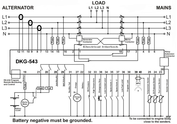 Datakom DATAKOM DKG-543 Auto Mains Failure Controller (AMF)