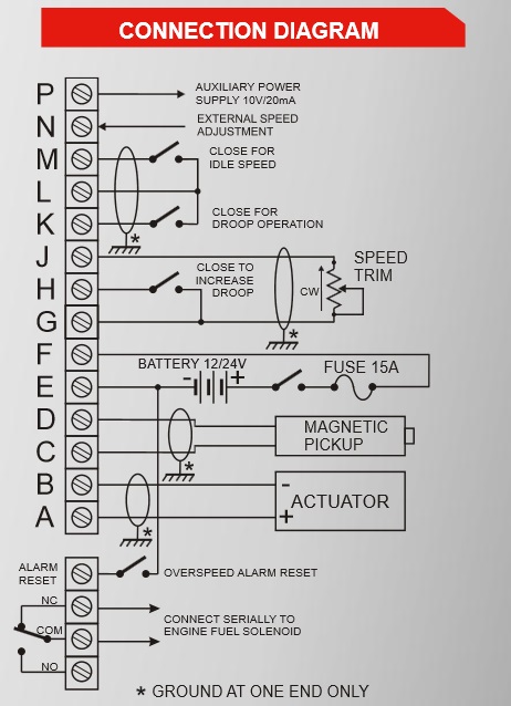 Datakom DATAKOM DKG-253 Generator engine governor controller for actuators