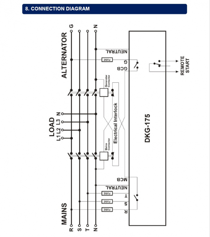 Datakom DATAKOM DKG-175 Generator/Mains Automatic transfer switch controller (ATS), 230/400 VAC, DIN rail mounted