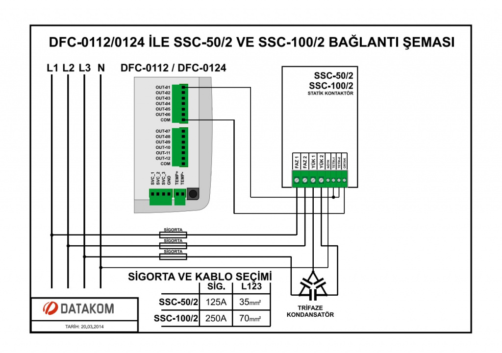 Datakom DATAKOM SSC-30-2 solid state contactor, 3 phase, 30kVAr, 2 drivers
