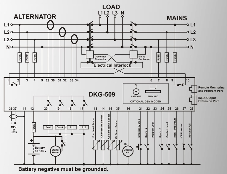 Datakom DATAKOM DKG-509 CAN Automatic start mains failure generator controller (AMF) with J1939 interface