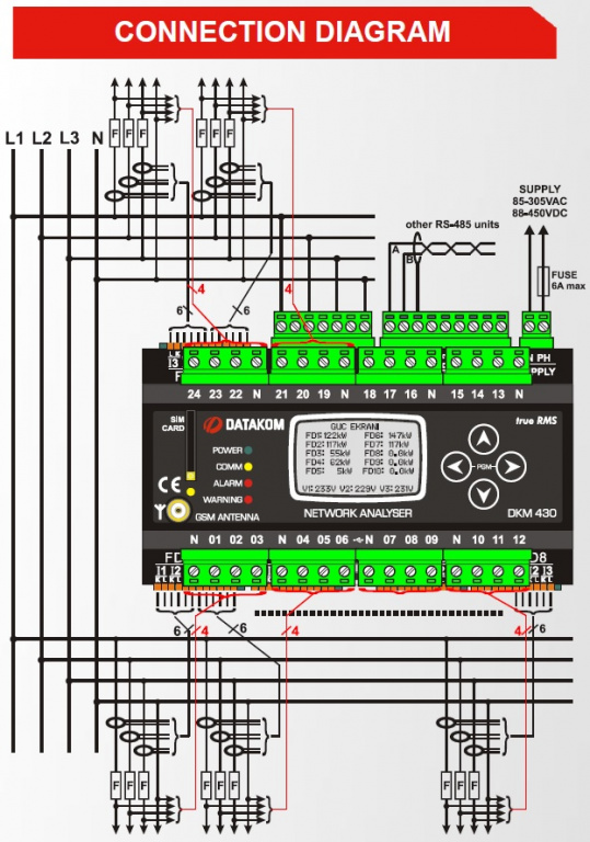 Datakom DATAKOM DKM-430-PRO+GSM. Multiple network analyser, 30 CT inp, 24 fuse inp, 1.9” LCD, RS-485, USB/Device, 2-inputs, 2-outputs, GPRS Modem, DC power supply