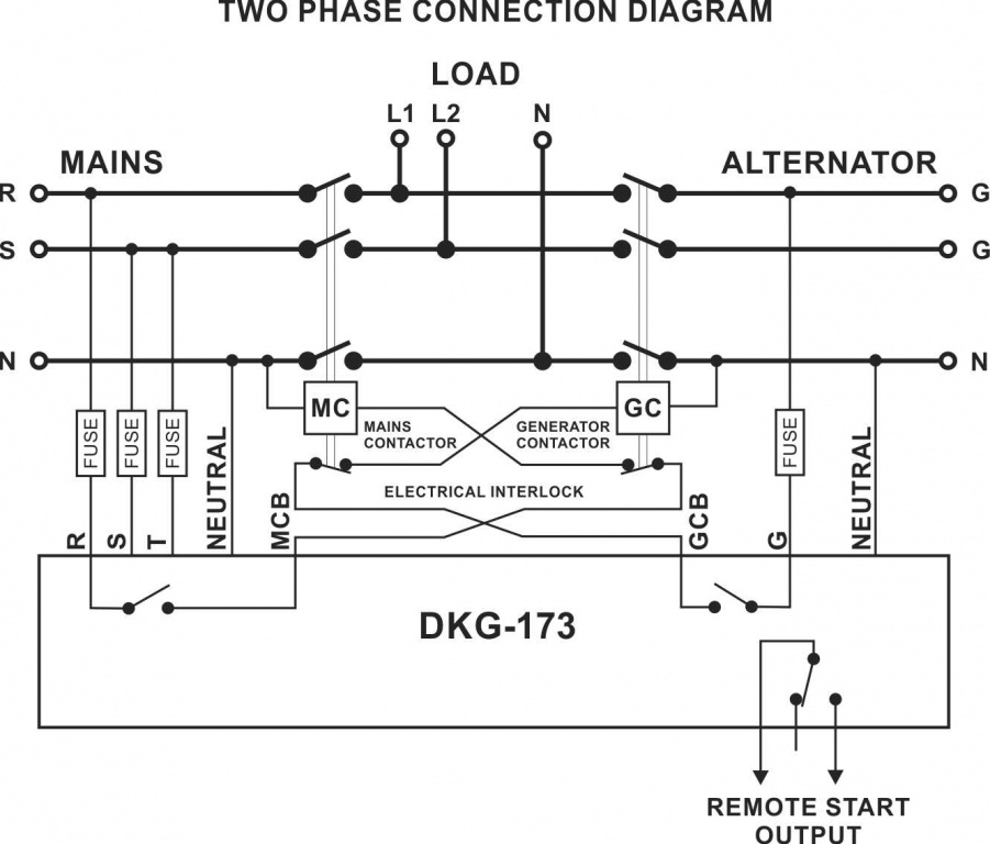 Datakom DATAKOM DKG-173 Generator/Mains Automatic transfer switch control panel (ATS)