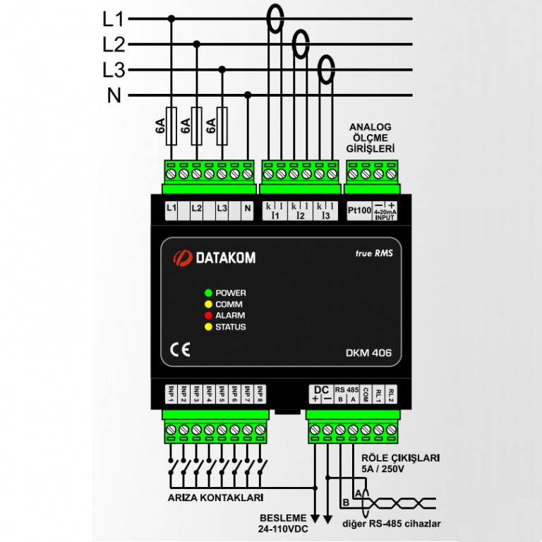 Datakom DKM-406 Transformer center and Network Analyzer