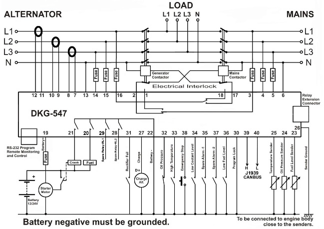 Datakom DATAKOM DKG-547 Auto Mains Failure Controller (AMF) with J1939