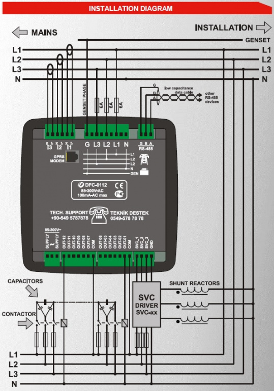 Datakom DFC-0112 PFC, 128x64 B&W disp,144x144mm,12 steps + RS485 + SVC 