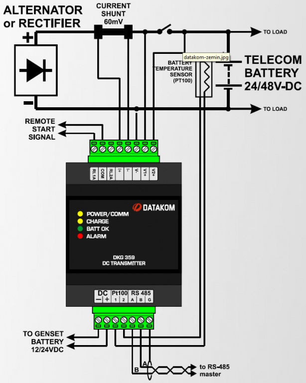 Datakom DATAKOM DKG-359 Battery Bank Charge DC Controller