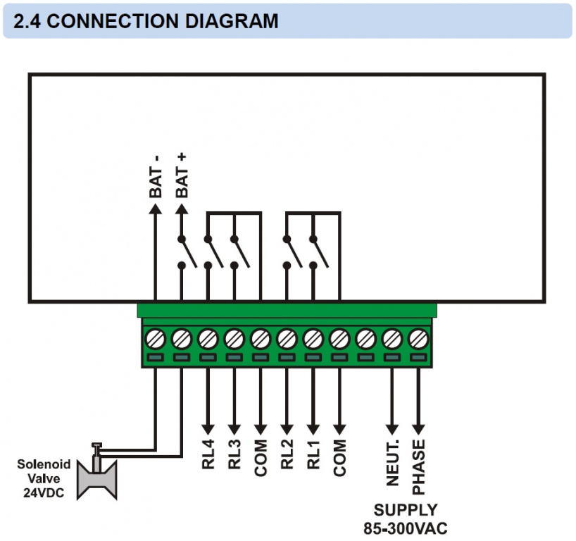 Datakom DATAKOM DSD-080 Earthquake Shutdown Panel With Battery