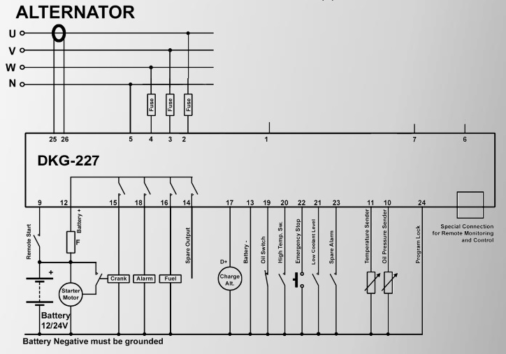 Datakom DATAKOM DKG-227 Manual and Remote Start Controller