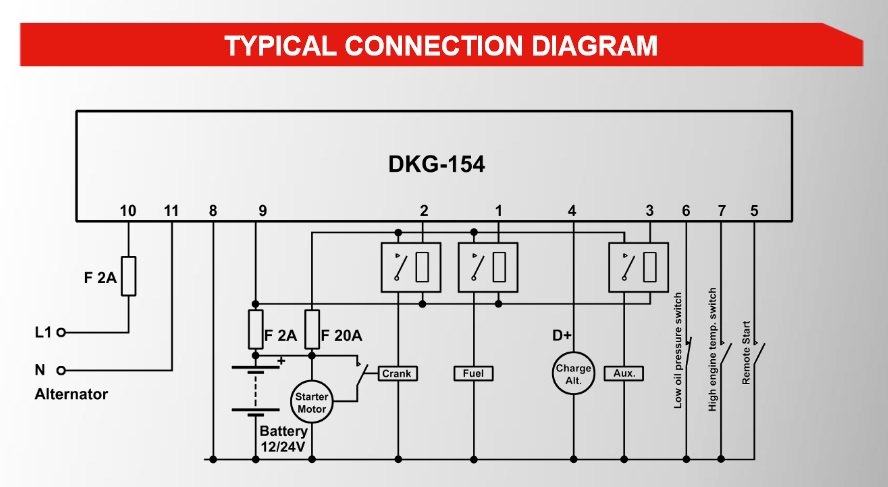 Datakom DATAKOM DKG-154 Remote start unit (solid state outputs)