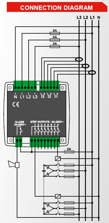 Datakom DATAKOM DFC-0108 power factor controller (8 steps) 96x96mm 