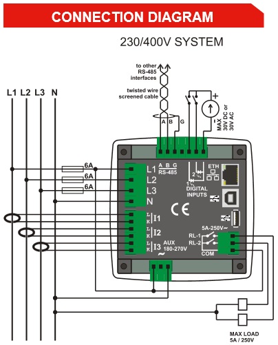 Datakom DATAKOM DKM-411 analyser, 96x96mm, 3.5” colour TFT, Ethernet, USB/Host, USB/Device, RS485, RS232, 2-input, 2-outputs, AC/DC Power supply