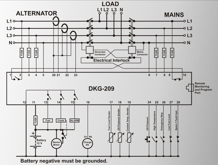 Datakom DATAKOM DKG 209 Automatic Mains Failure Unit