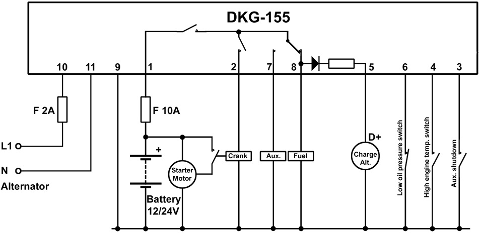 Datakom DATAKOM DKG-155 Manual start generator control panel