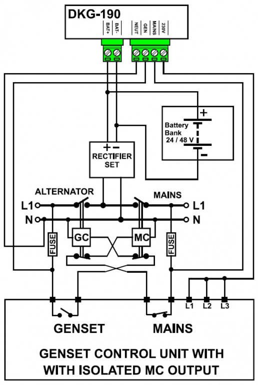 Datakom DATAKOM DKG-190 Battery Bank Charge Controller