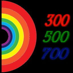Datakom "RAINBOW Plus"  Configuration, Control and Monitoring Software for PC