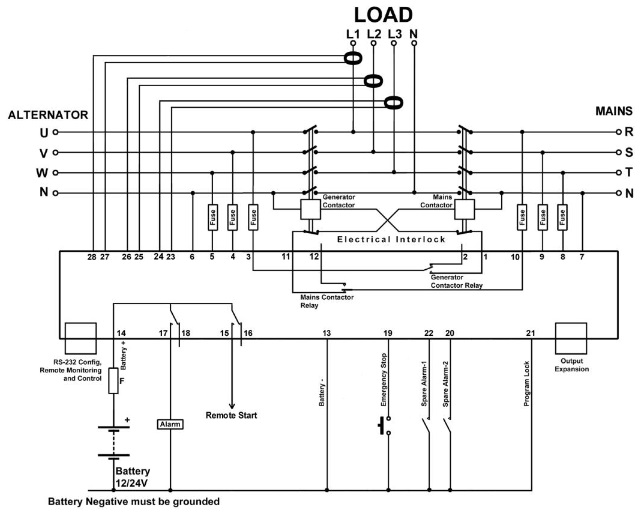 Datakom DATAKOM DKG-327 Automatic Transfer Switch 