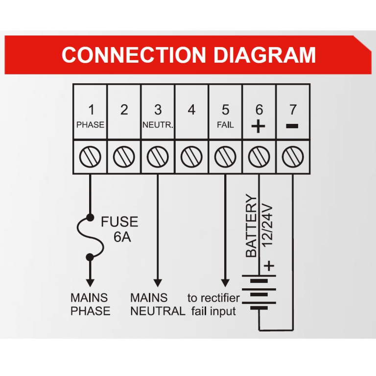 Datakom DATAKOM BC-125 (12V/5A, DIN rail) Generator Battery Charger/ Stabilized power supply