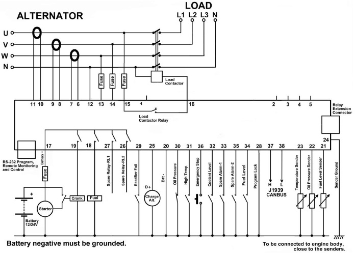 Datakom DATAKOM DKG-537 Manual and Remote Start Controller with J1939