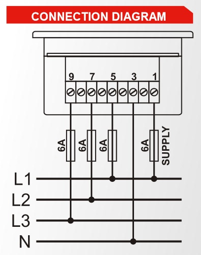 Datakom DATAKOM DVF-0303 Volt and frequency meter panel, 3 phase, 72x72mm, 3 display