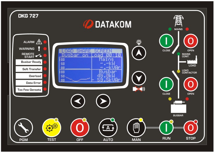 Datakom DATAKOM DKG-727 Mains Controller for multi Genset Paralleling