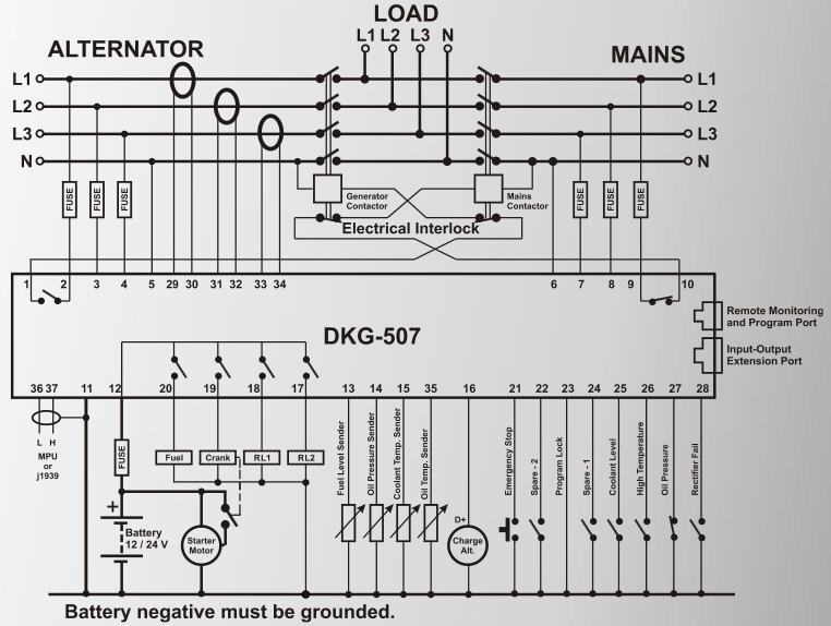 Datakom DATAKOM DKG-507 CAN Automatic Mains Failure generator controller with J1939