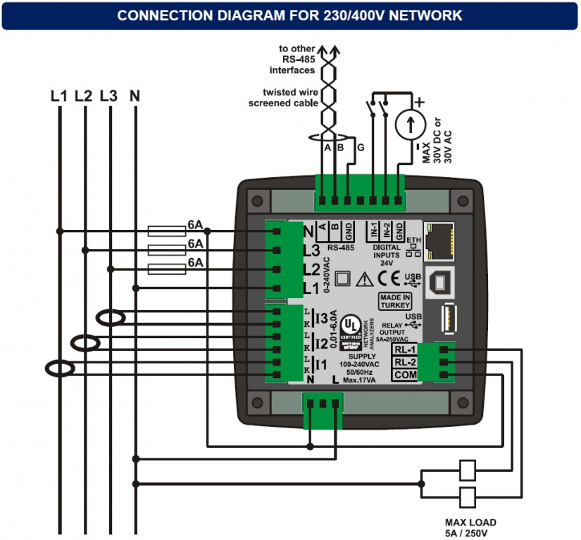 Datakom DATAKOM DKM-411 analyser, 96x96mm, 3.5” colour TFT, Ethernet, USB/Host, USB/Device, RS485, RS232, 2-input, 2-outputs, 100-240VAC Power supply