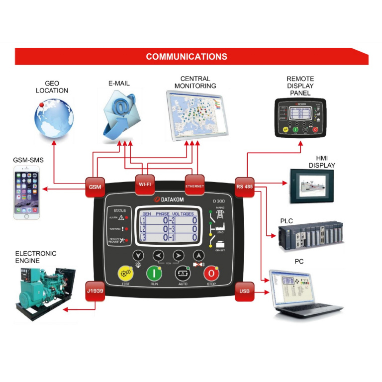 Datakom DATAKOM D-300-MK3 Multifunctional Generator Controller with MPU, J1939