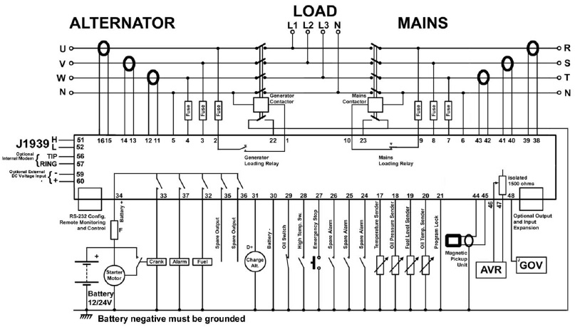 Datakom DATAKOM DKG-705 AMF controller with parallel to mains and J1939