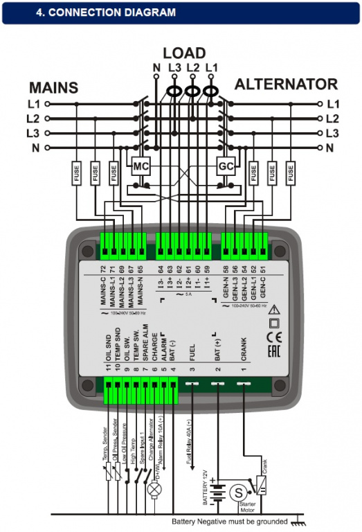 Datakom DATAKOM DKG-225 Automatic Mains Failure Controller with battery charger